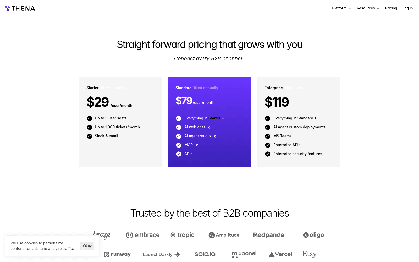 The Thena pricing page showing the Starter, Standard and Enterprise tiers, as taken from Thena
