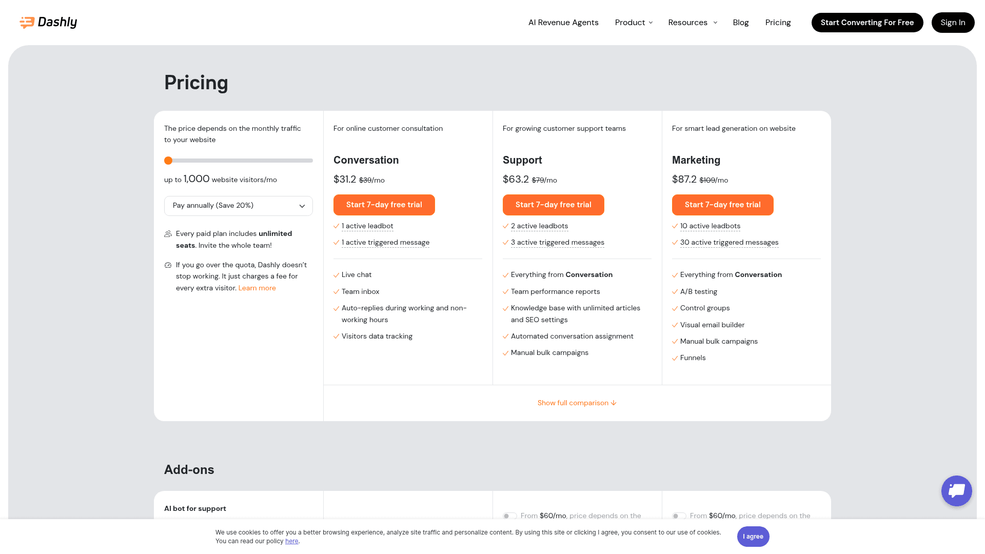 The visitor slider, the three plans and the annual discount applied by default, as taken from Dashly