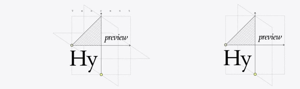 Tencent Hy4 preview announcement graphic