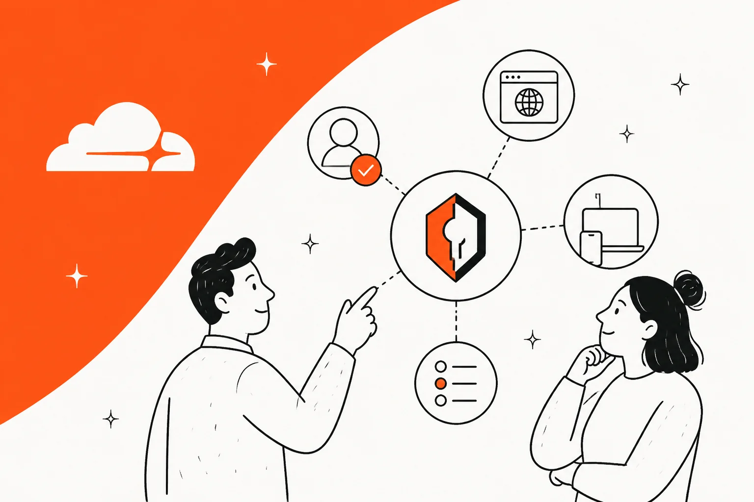 Cloudflare Clef hero banner in Cloudflare orange, two people looking at a decision model connected to users, websites, devices and a list of options