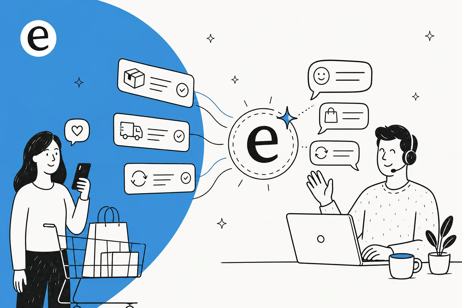 Illustration of an AI hub resolving ecommerce order, refund, and tracking tickets
