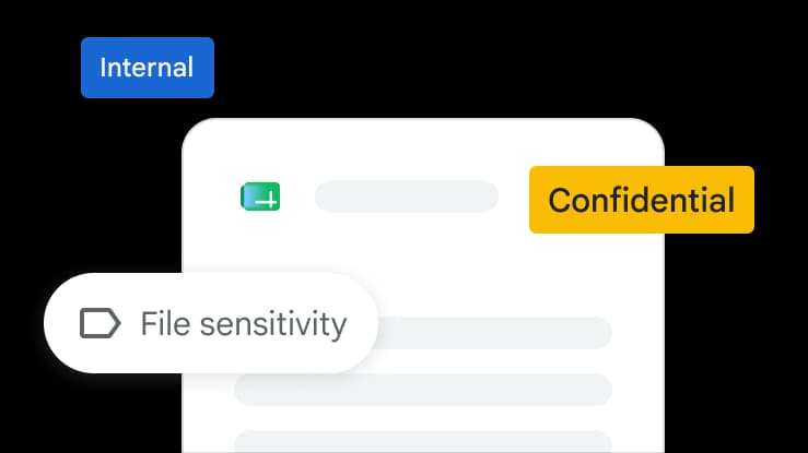 Marquer un fichier interne comme confidentiel avec des étiquettes de sensibilité de fichiers pilotées par IA dans Drive, extrait de Google Workspace