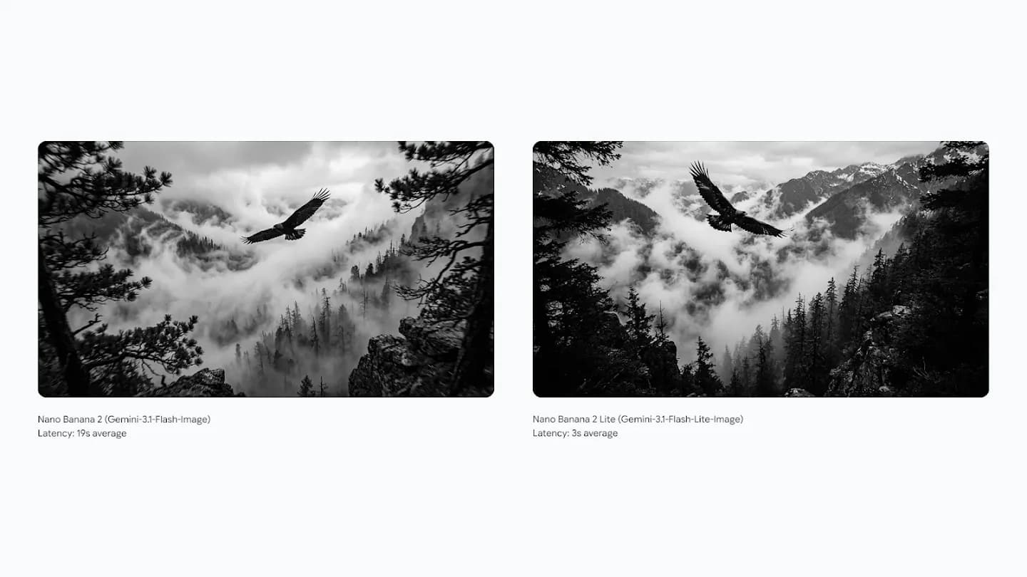 Side-by-side comparison of a hawk image generated by Nano Banana 2 (19 seconds) and Nano Banana 2 Lite (3 seconds), as taken from Google's official announcement