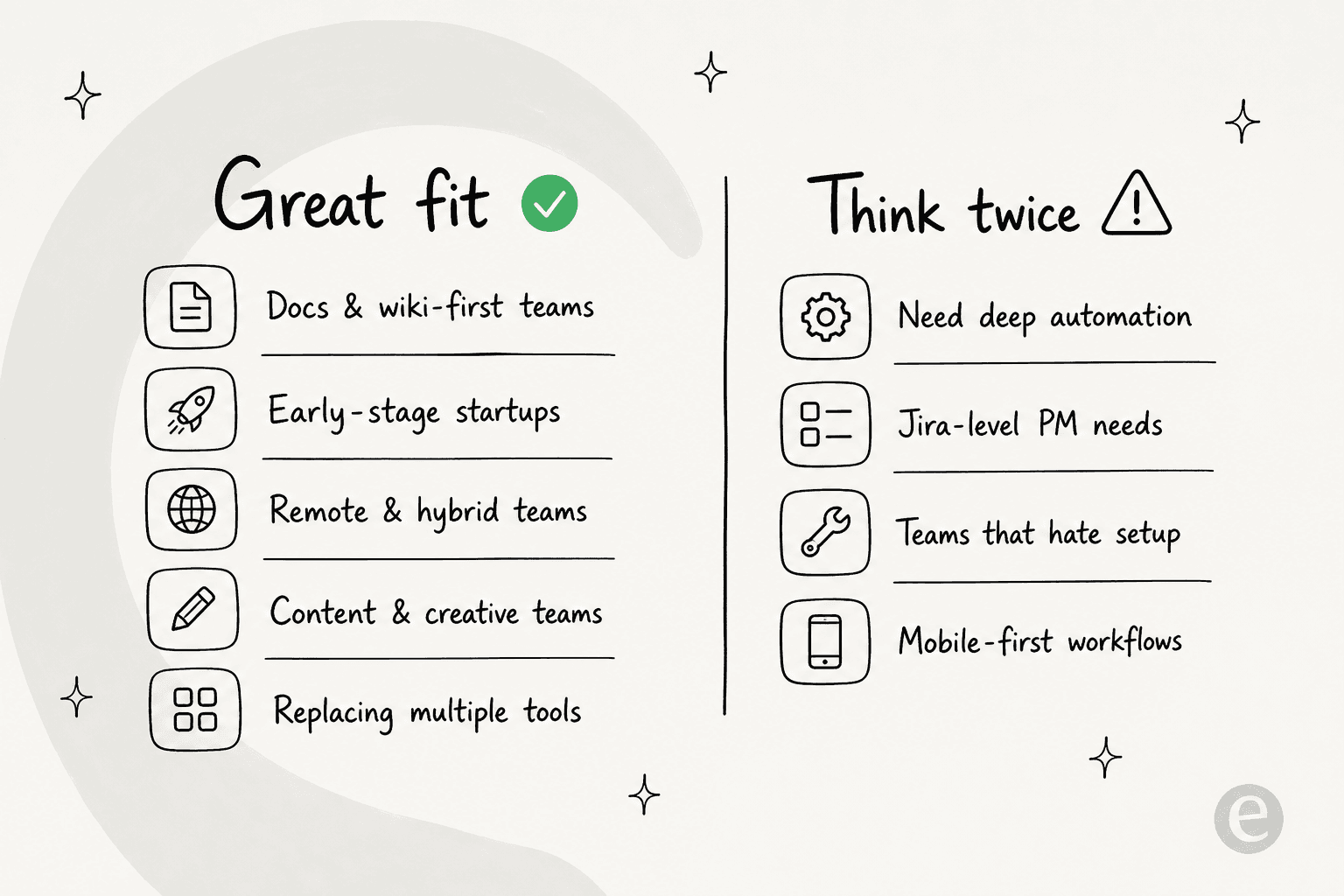 Who should use Notion - great fit teams versus teams that should think twice