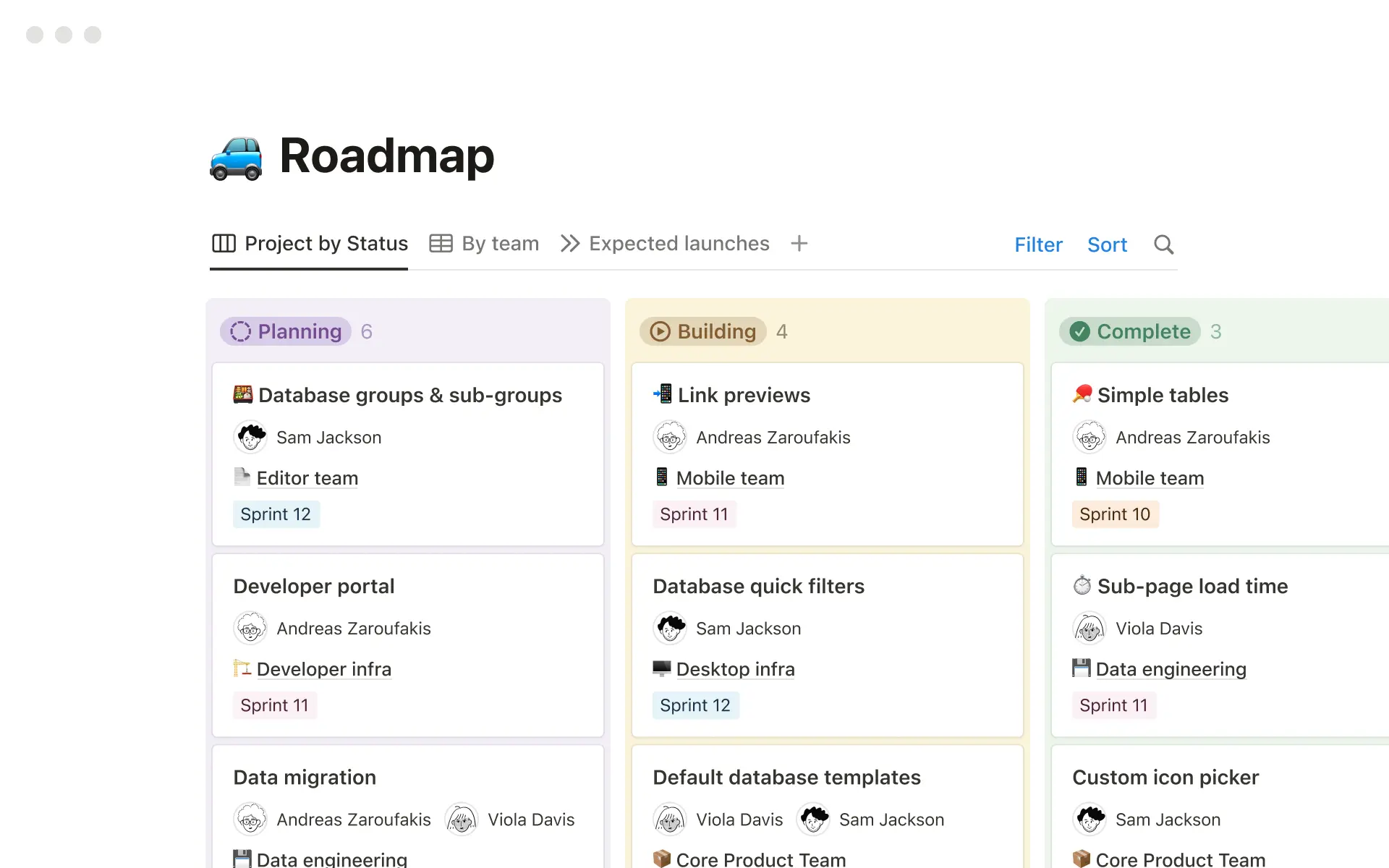 Visualização de projetos do Notion mostrando layouts de linha do tempo e quadro