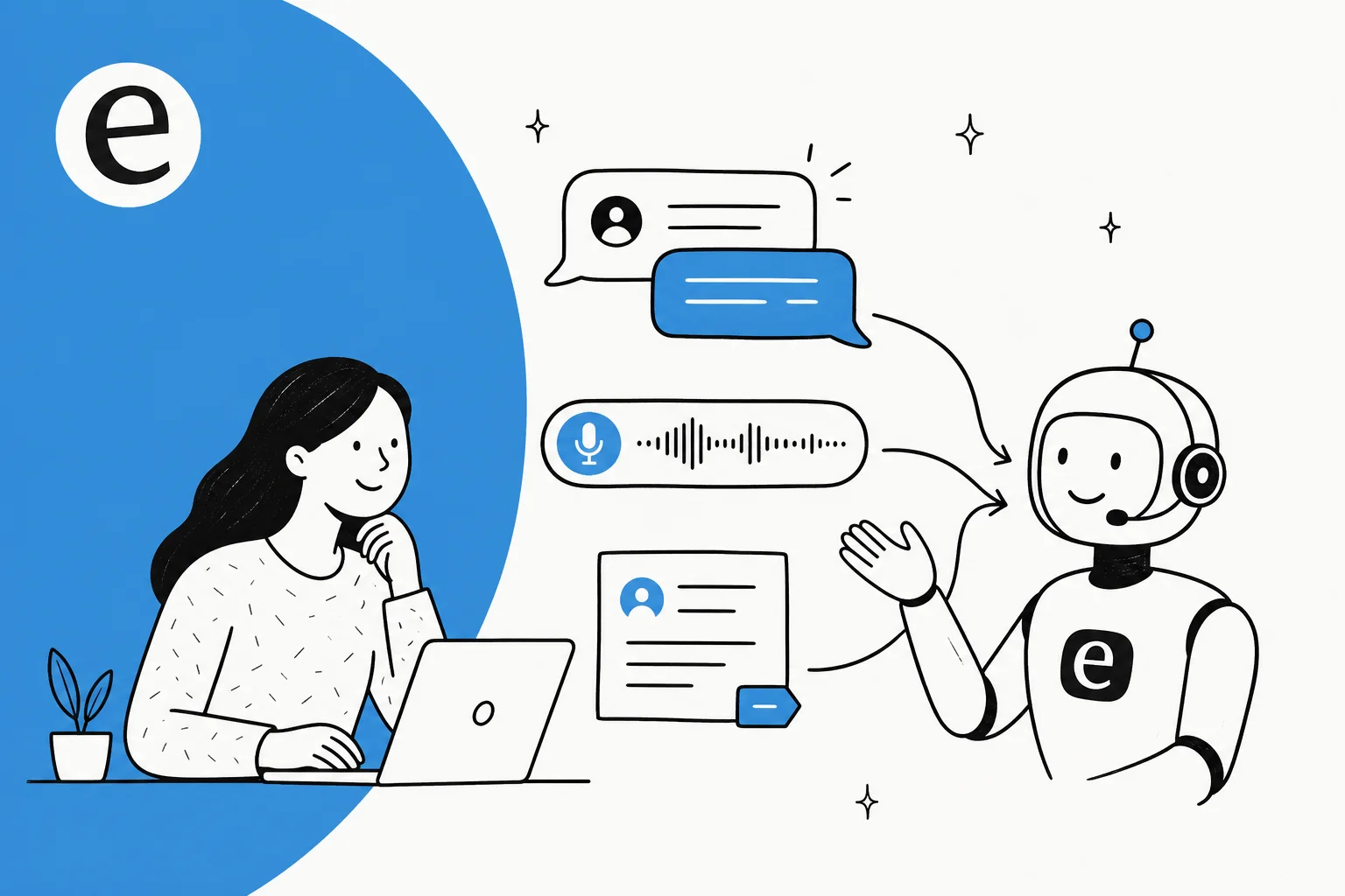 Illustration of chat bubbles, a voice waveform, and a support ticket flowing into an AI assistant
