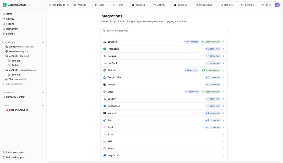 eesel Integrations page listing connected helpdesk and knowledge sources