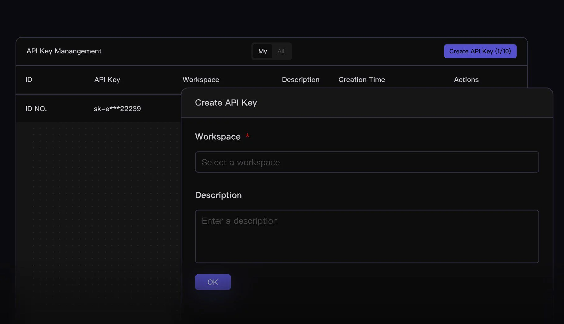 Interface für das API-Key-Management in der Qwen Cloud, entnommen aus der Qwen Cloud