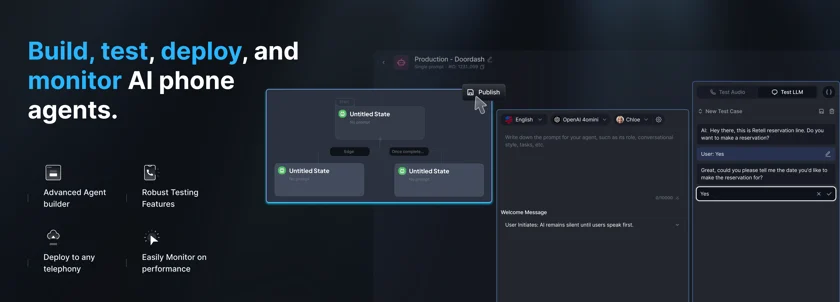Retell AI panels showing a conversation flow canvas, an agent prompt editor set to OpenAI 4o-mini, and a Test Audio panel running a scripted reservation exchange, as taken from Retell AI