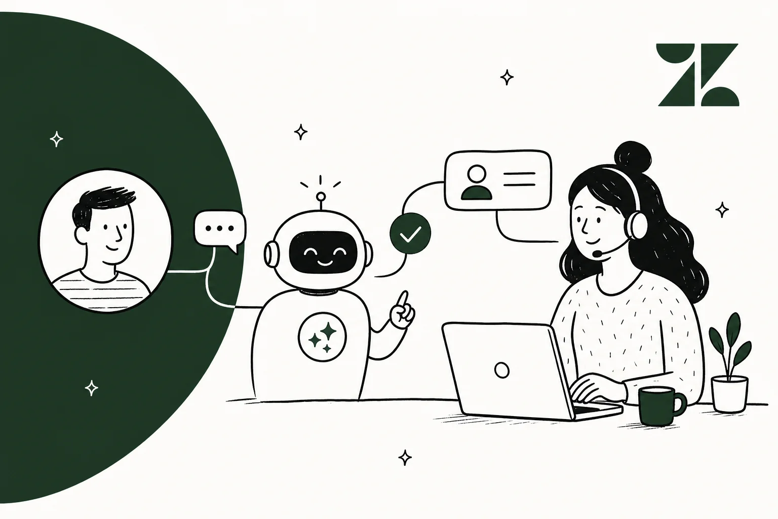 Ilustracao de um bot de IA do Zendesk respondendo a um cliente enquanto um agente de suporte trabalha ao lado