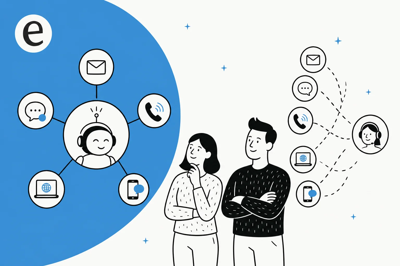 Illustration comparing a connected omnichannel support hub with disconnected multichannel channels
