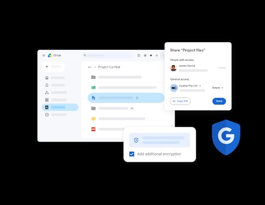 Partage de fichiers de projet dans Google Drive avec contrôles d'accès et chiffrement au niveau du fichier, extrait de Google Workspace