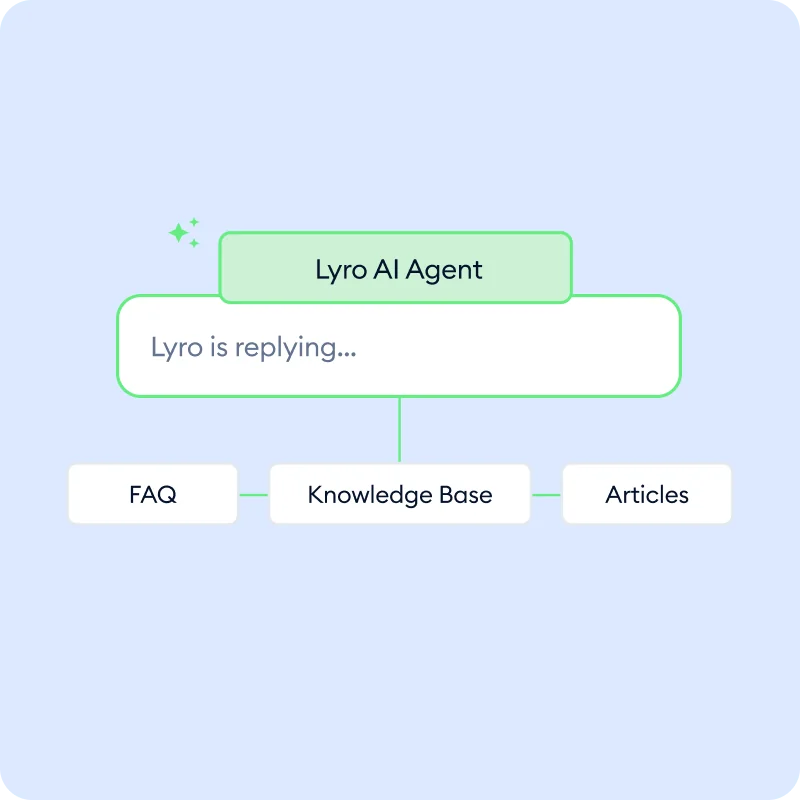 Tidio Lyro AI interface showing a conversation with AI-drafted answers, as taken from Tidio