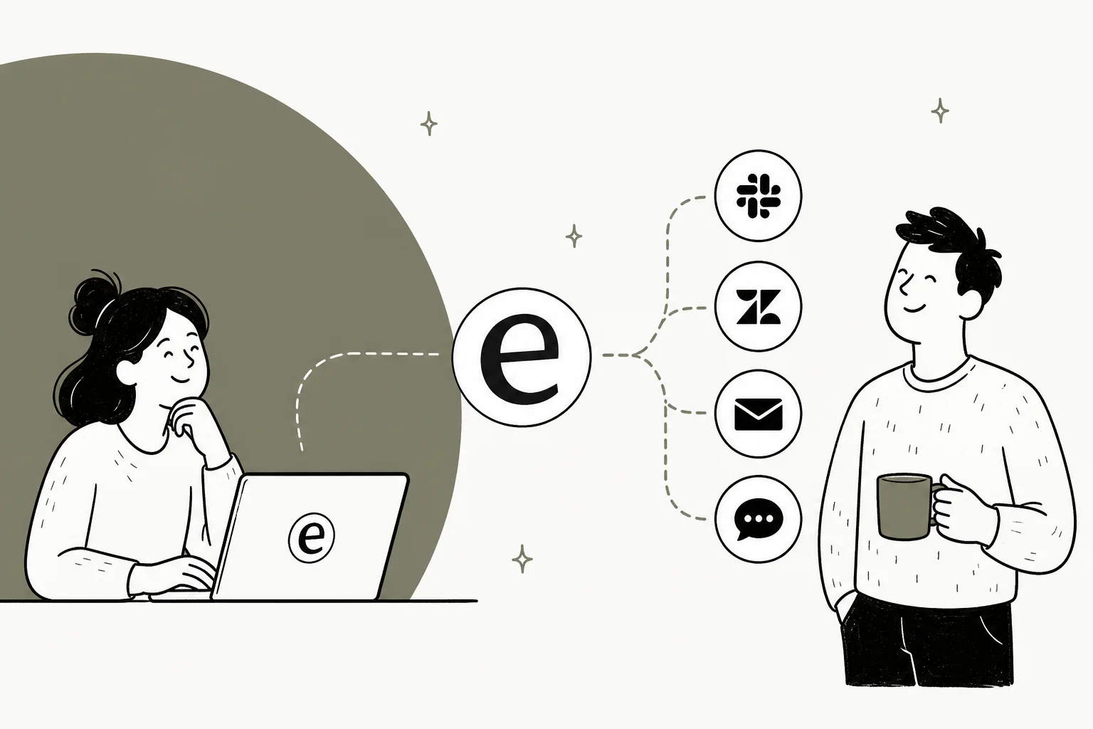 Illustration, die eine KI-Schicht zeigt, die an bestehende Helpdesk-Plattformen angebunden ist