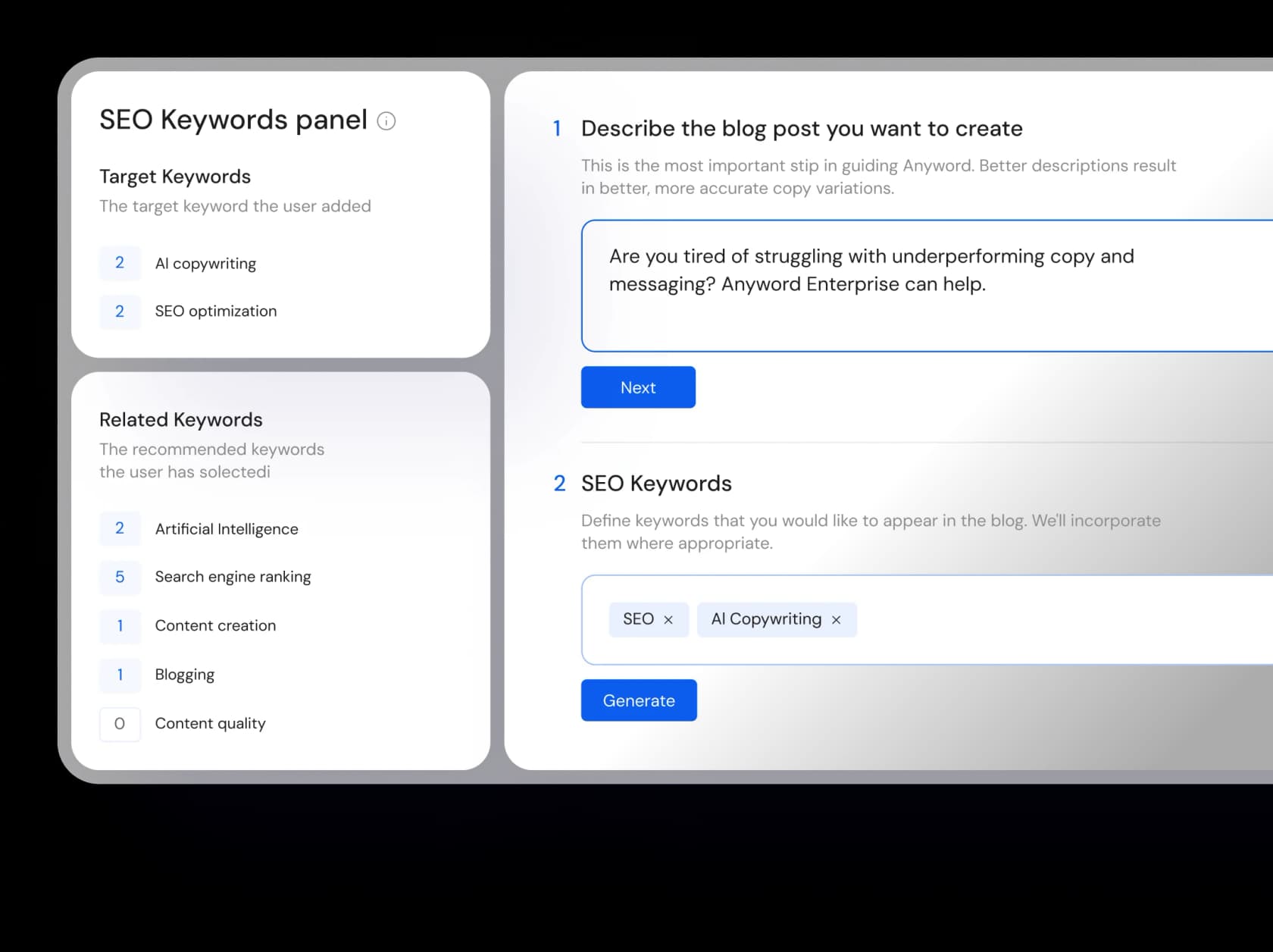 Anyword's Blog Wizard interface showing the SEO Keywords panel and blog description input, as taken from Anyword