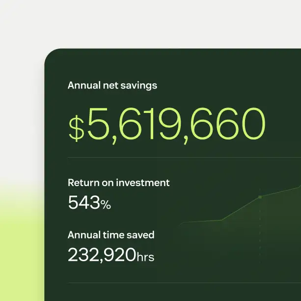 Zendesk's own ROI calculator card showing annual net savings, return on investment, and time saved, as taken from Zendesk's pricing page