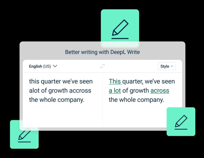 Interface DeepL Write montrant une réécriture assistée par IA corrigeant « alot » et « accross » en « a lot » et « across »