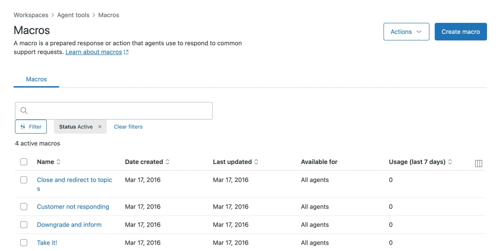 The Zendesk macros admin page under Workspaces > Agent tools, with a Create macro button and a usage column, as documented in Zendesk's macros guide