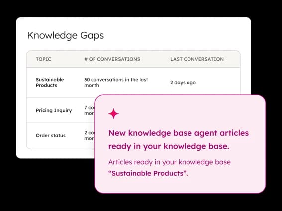 HubSpot's Knowledge Base Agent surfacing knowledge gaps and drafting articles