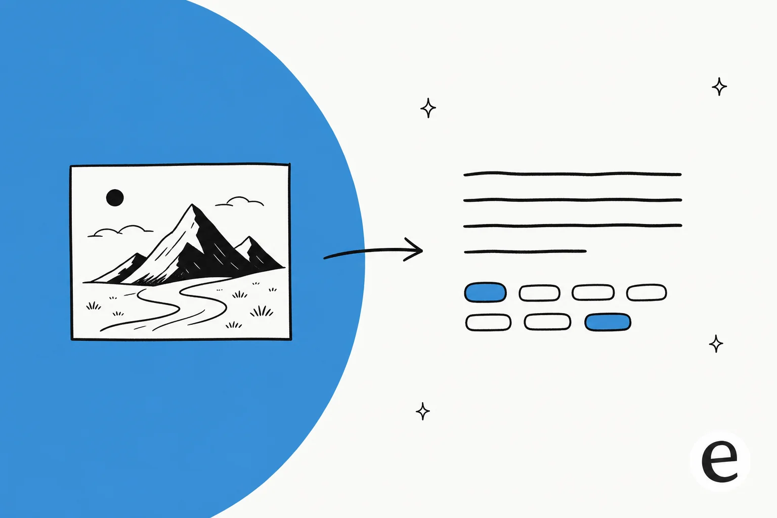 A picture on the left connected by an arrow to a text prompt on the right, illustrating AI image to prompt