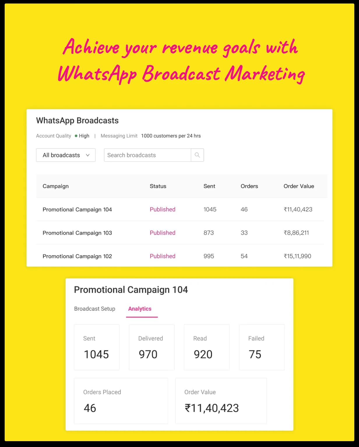 DelightChat's WhatsApp broadcast dashboard showing campaign analytics and order value tracking