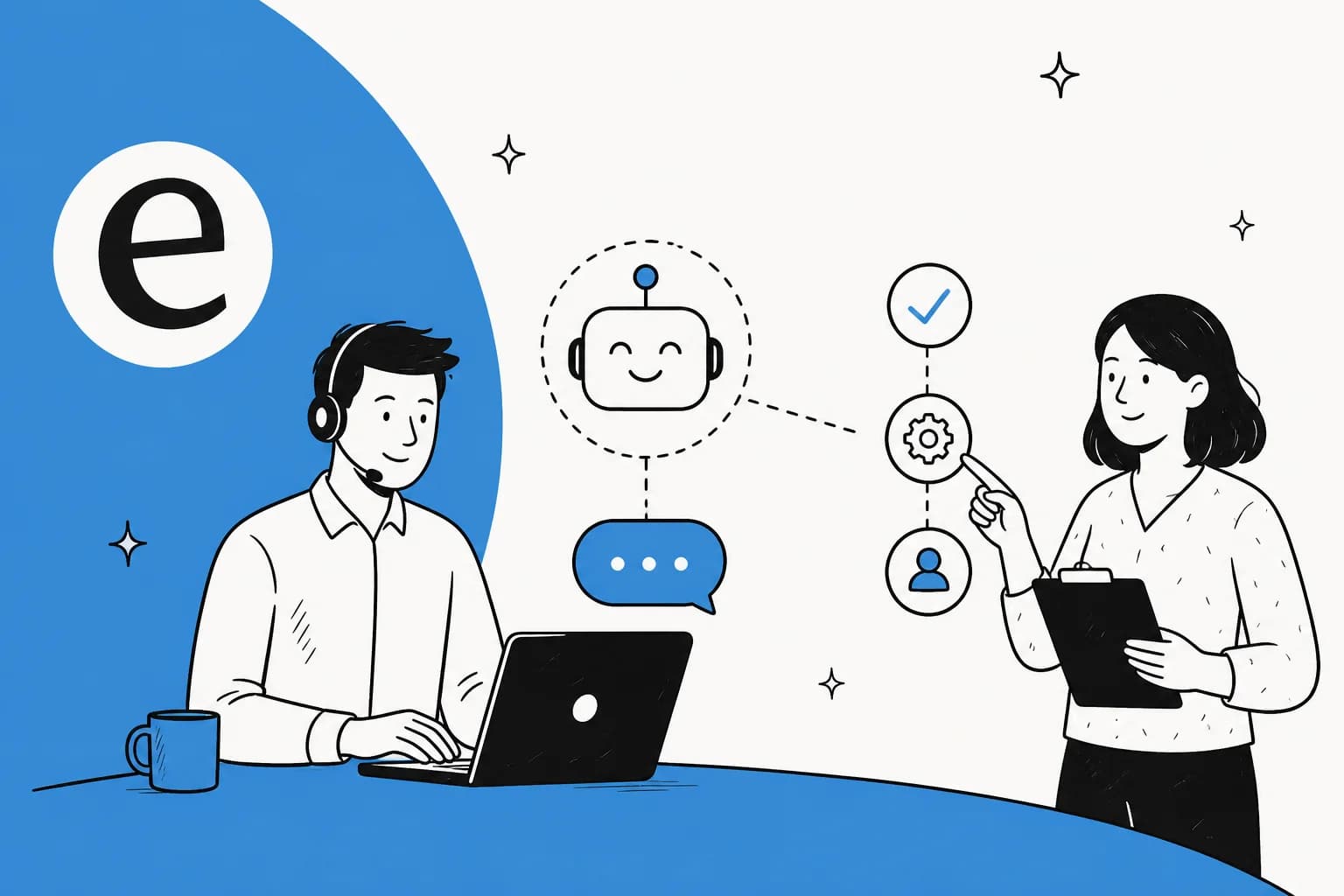 Illustration einer stufenweisen KI-Einführung im Kundensupport