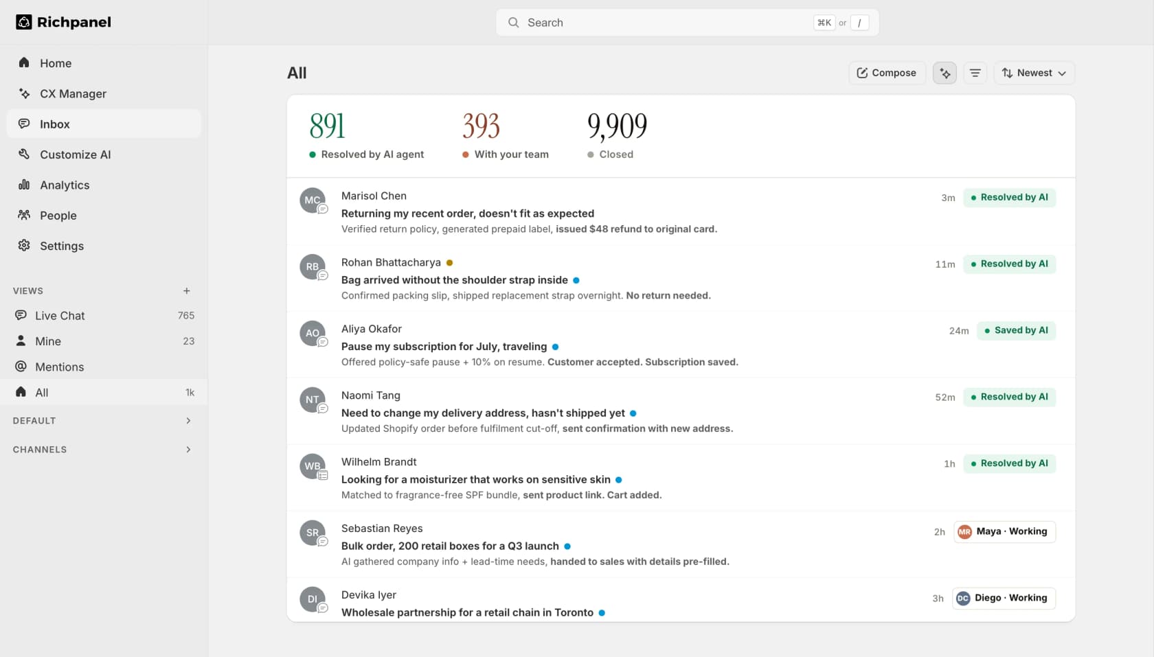 Richpanel shared inbox showing 891 conversations resolved by AI agent, 393 handled with the team, out of 9,909 total, as taken from Richpanel