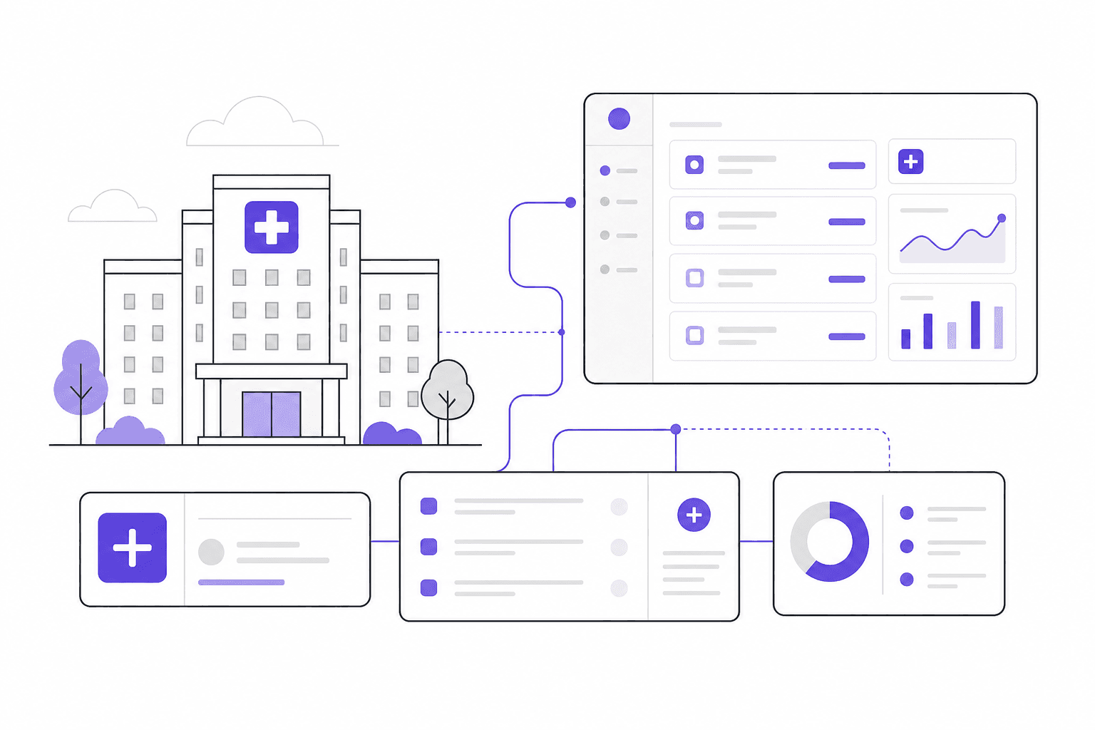 ITSM for healthcare IT: hospital building connected to IT service desk workflow panels