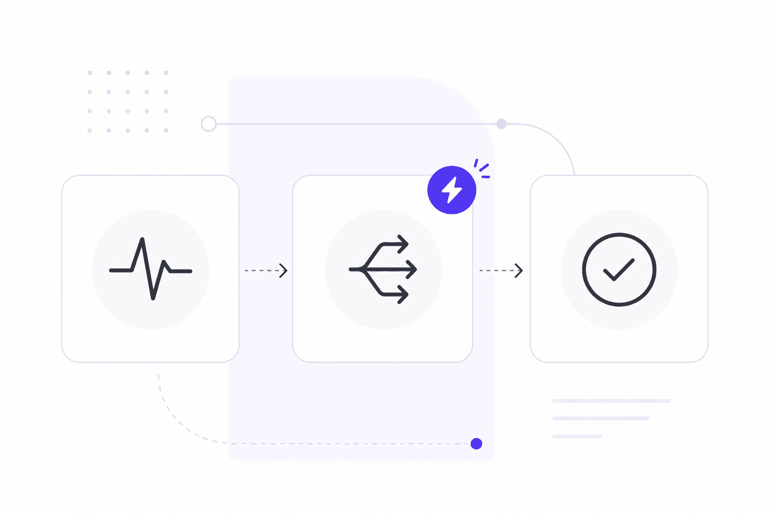 Flux de gestion des incidents par IA illustrant les étapes de détection, de triage et de résolution