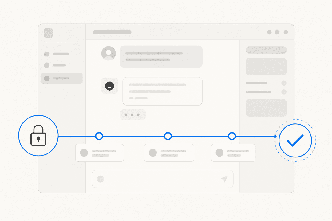 AI agent handling a password reset request - from identity verification to ticket closure