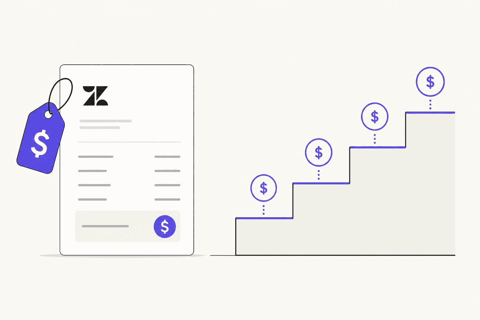 Zendesk pricing cost breakdown illustration showing minimum spend staircase