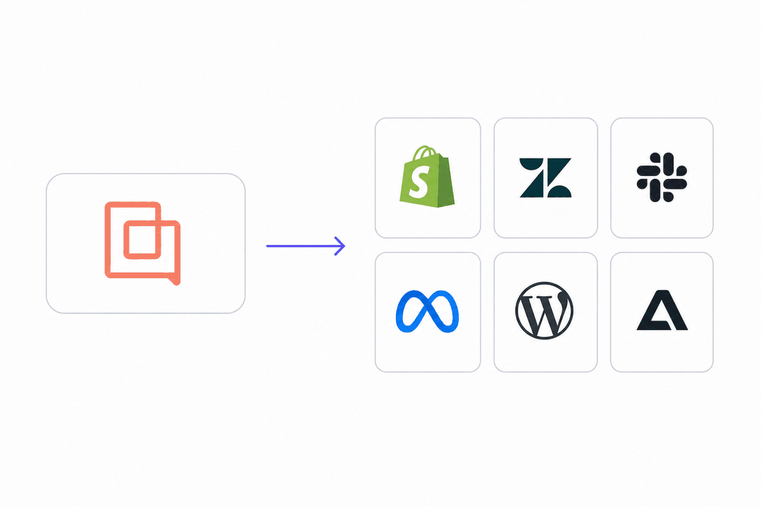 Gorgias logo with arrow pointing to a grid of alternative platform cards