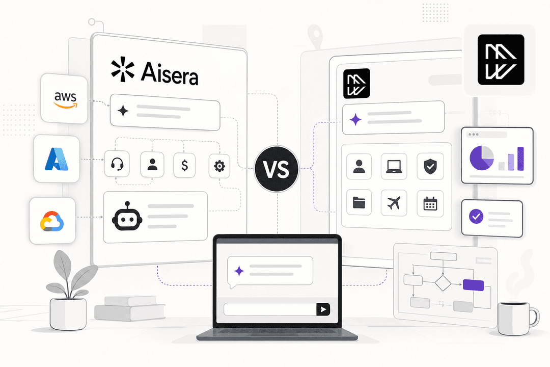 Bannerbild für Aisera vs. Moveworks: Welcher KI-Agent ist 2026 der richtige für Ihr Unternehmen?