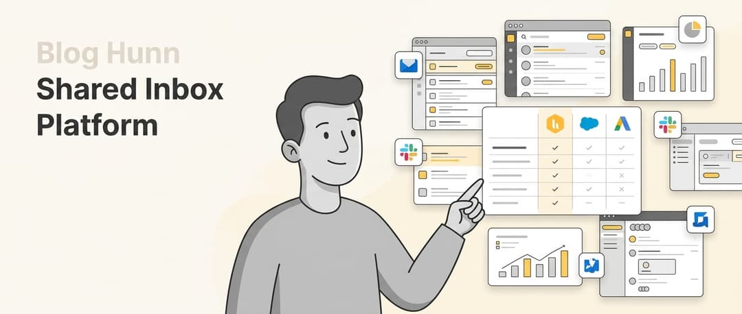 Imagem de banner para as 7 melhores alternativas ao Hiver para caixas de entrada compartilhadas em 2026
