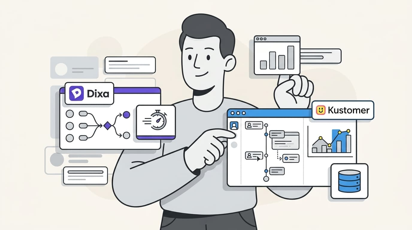 Bannerbild für Dixa vs. Kustomer: Welches Conversational CRM ist 2026 das richtige für Sie?