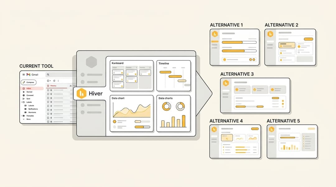Banner image for 7 best Hiver alternatives for Gmail teams in 2026