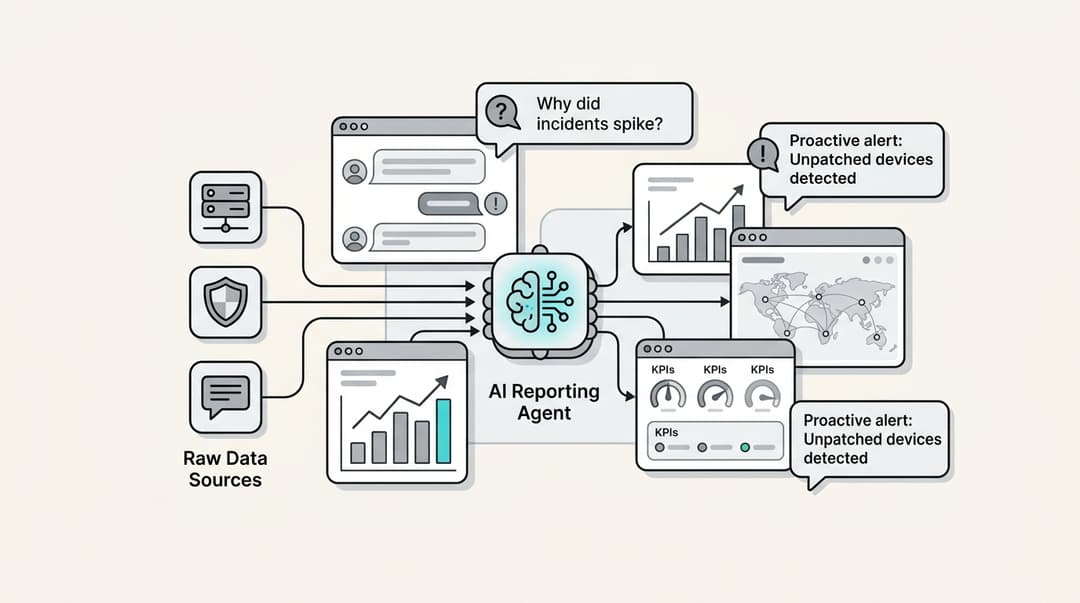 Image de bannière pour L'IA pour le reporting IT : Le guide complet pour 2026