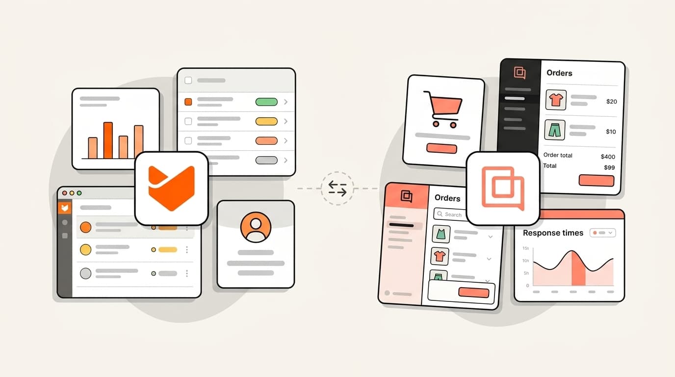 Banner image for HappyFox vs Gorgias: Which Help Desk is Right for You in 2026?