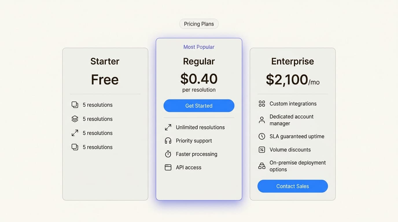 eesel AI uses a transparent, usage-based model where you only pay for tickets the AI actually resolves.