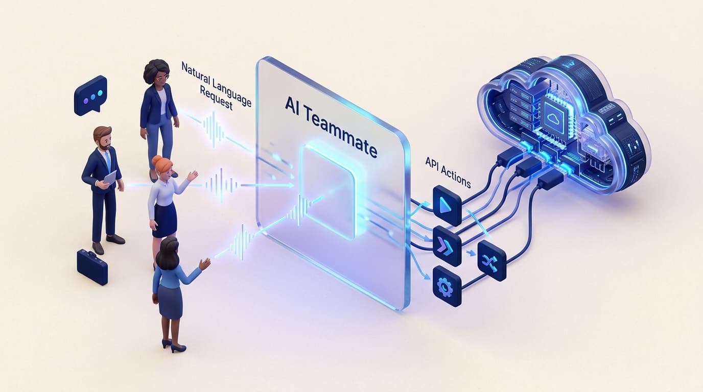 A modern AI service desk acts as an intelligent layer that translates user intent into autonomous infrastructure resolutions.