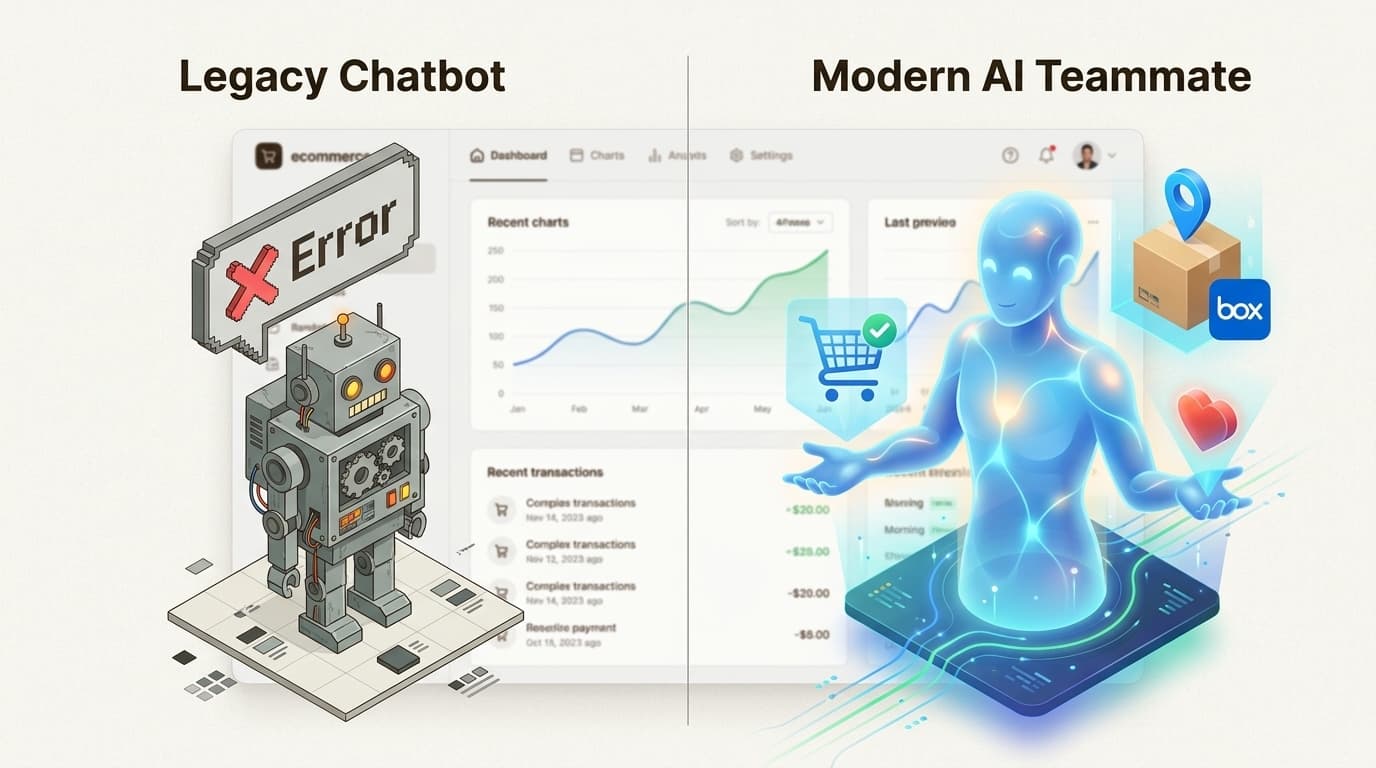硬直したレガシーボットから自律的なAIチームメイトへの移行により、顧客の意図と注文のコンテキストをより深く理解できるようになります。