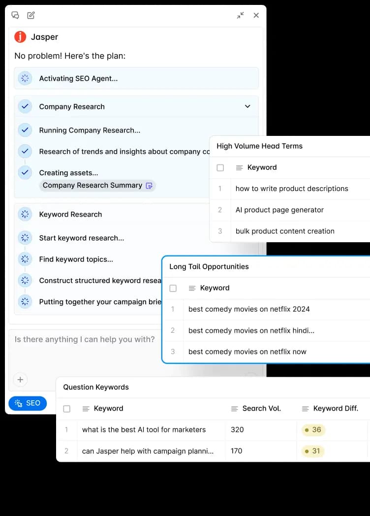 Jasper's Canvas product example showing an SEO Agent research conversation beside keyword tables
