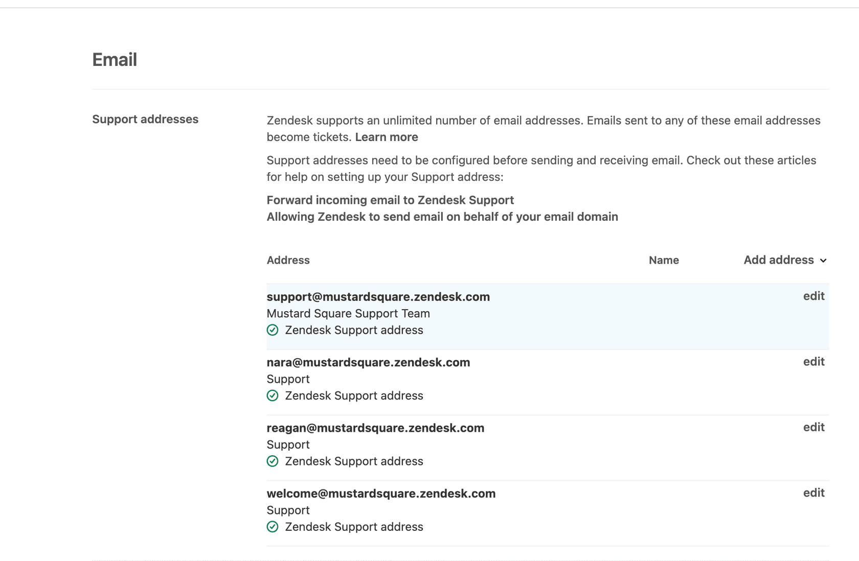 Zendesk's email settings interface, highlighting support addresses and options for allowing Zendesk to send email on behalf of your domain.