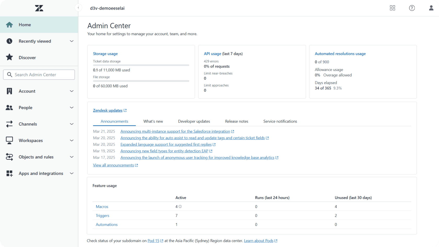 こちらがZendeskの管理センターの外観です。