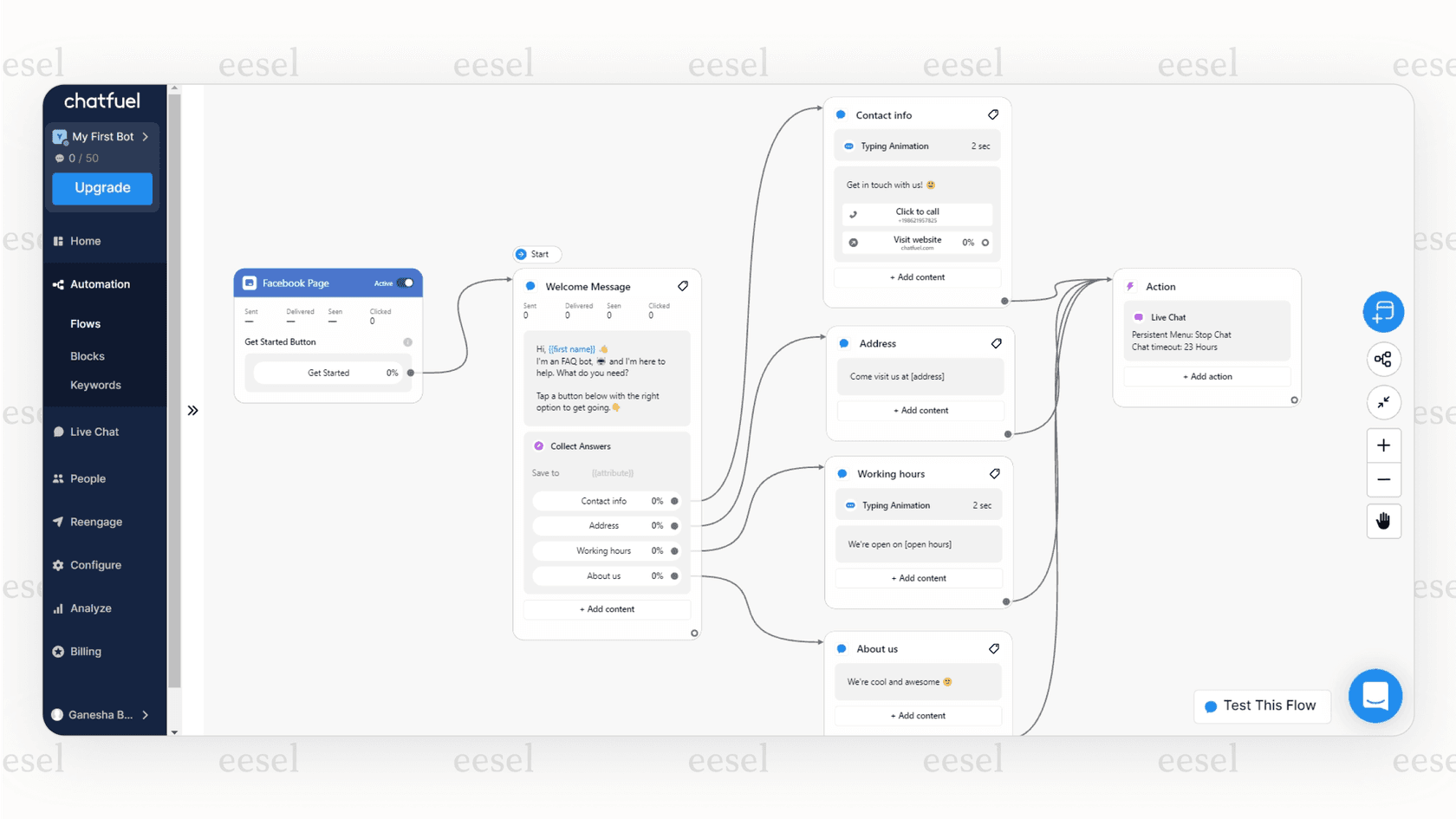 Chatfuel chatbot builder for Shopify AI tools customer interaction