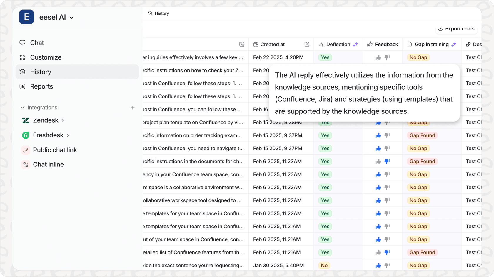 eesel AI Knowledge Gap Analysis highlighting areas for improvement in AI helpdesk tools.