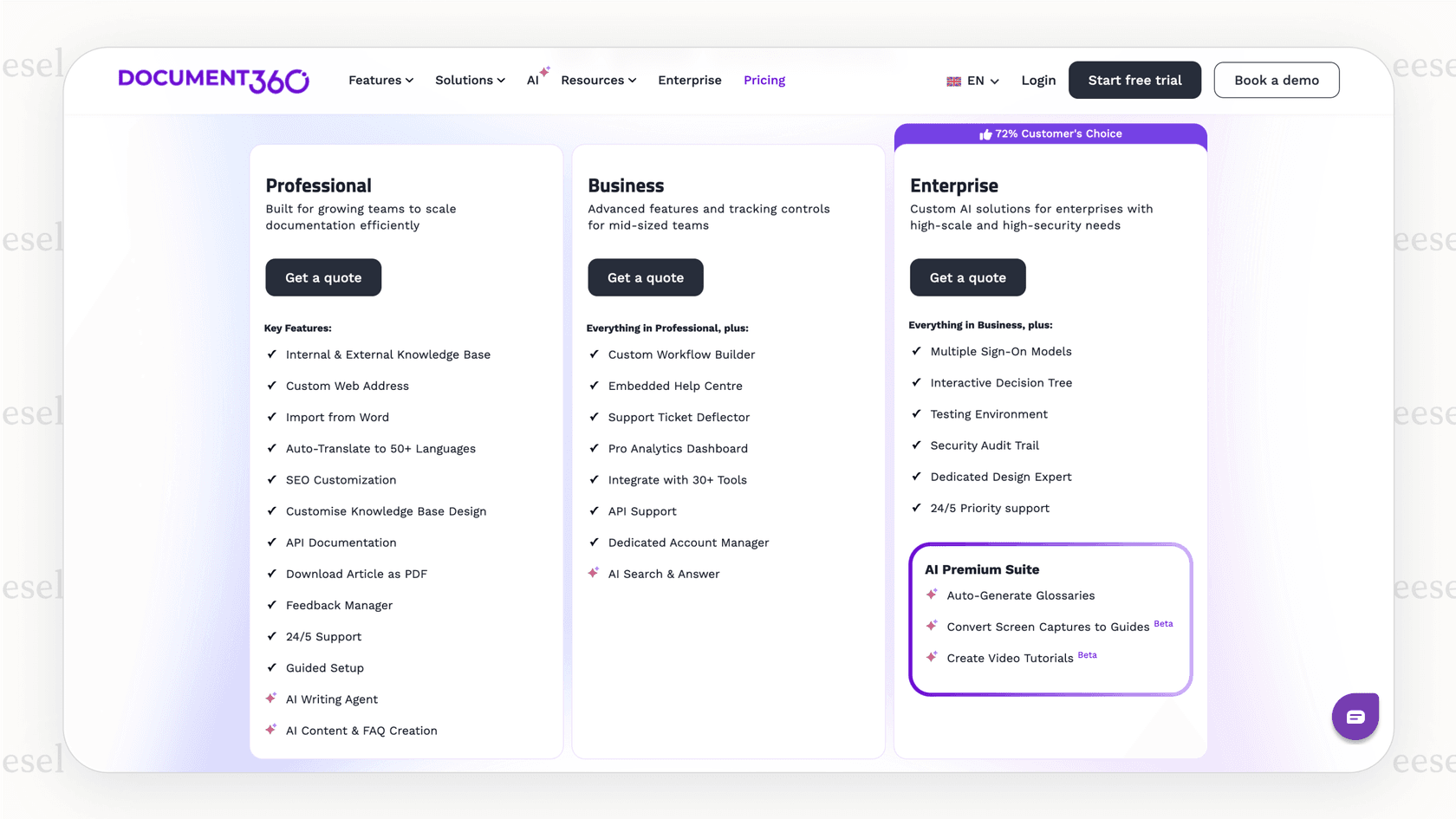 A view of the Document360 pricing table showing how Document360 AI is only available on the Business and Enterprise tiers.