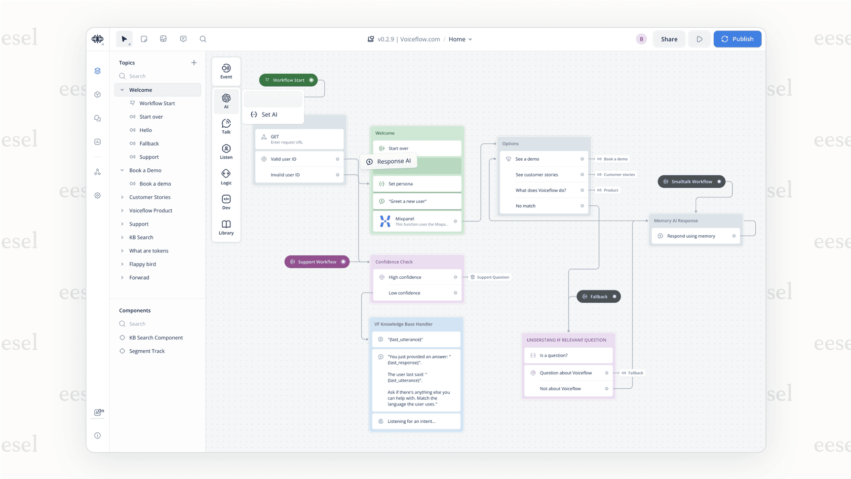 The drag-and-drop visual canvas in Voiceflow used to design the conversation flow for a Discord AI chatbot.