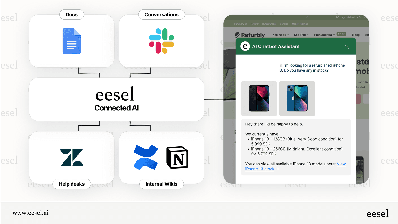 An AI chat bubble powered by a unified knowledge ecosystem.