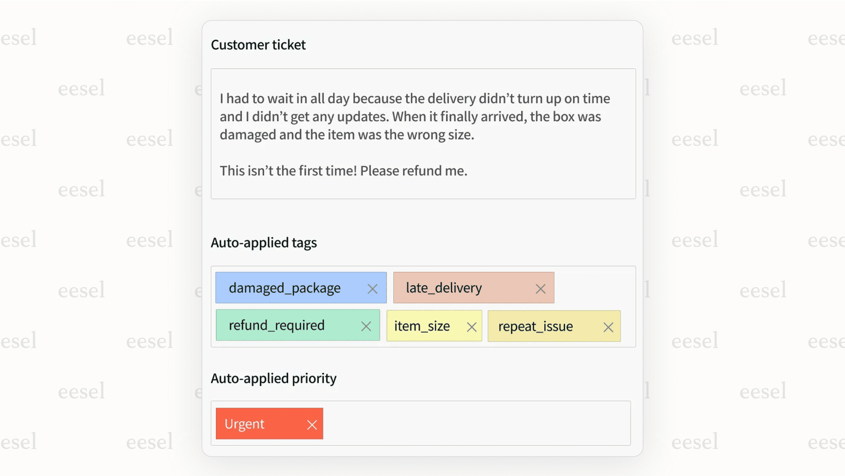 An image showing how a WooCommerce AI integrates with a help desk to automate the task of tagging and routing a new support ticket.